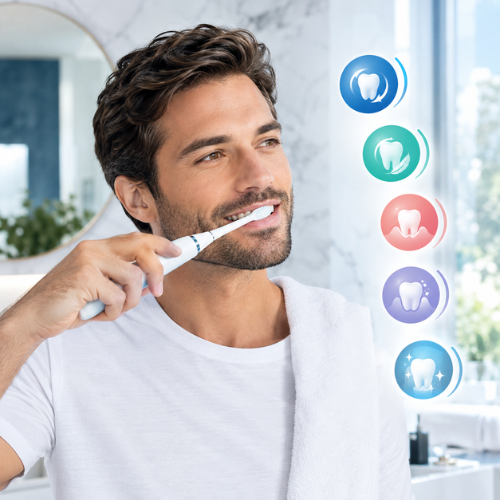 Les 5 modes de brossage électrique expliqués simplement — Guide complet 2026